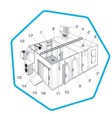 Cold-Chain-Management-System.jpg